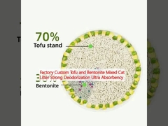 فابريکه سفارشي توفو و بنتونيت مخلوط آشغال گربه قوي عطر زدگي فوق جذب