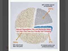 تخریب طبیعی توفو و بنتونیت مخلوط آشغال گربه بدون گرد و غبار سازگار با محیط زیست جمع آوری سریع